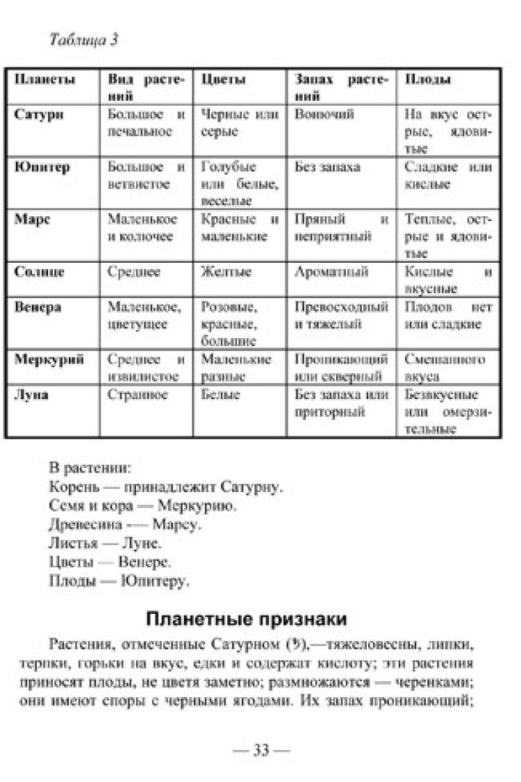 Поль Седир. Магические зеркала. Заклинания. Магические растения