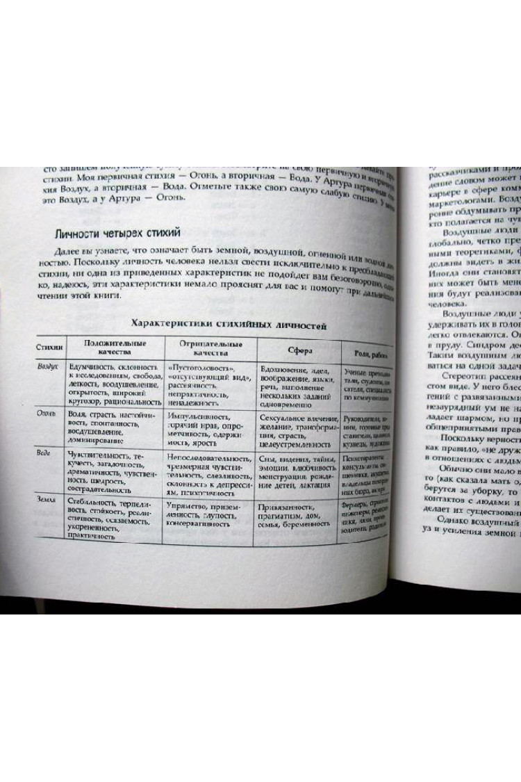 Дебора Липп. Путь Четырех. Часть I. Создайте баланс стихий в своей жизни